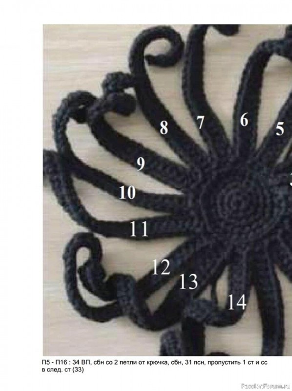 Покахонтас