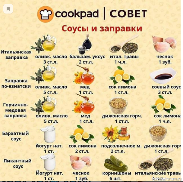 Шпаргалка кулинара