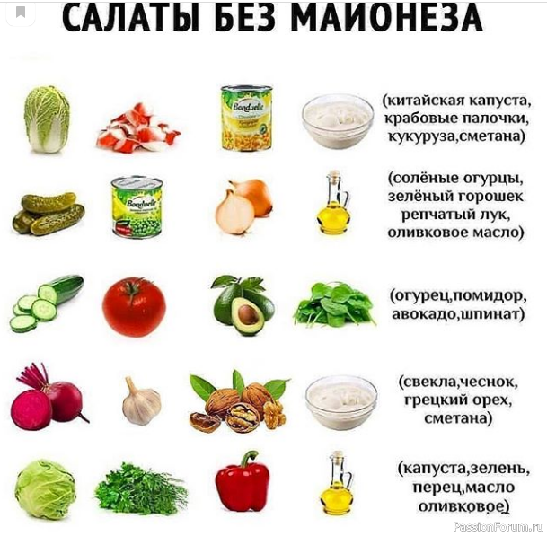 Шпаргалка кулинара