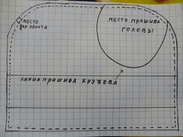 Незвичайна іграшка грілка своїми руками. Майстер-клас як зробити чохол для грілки