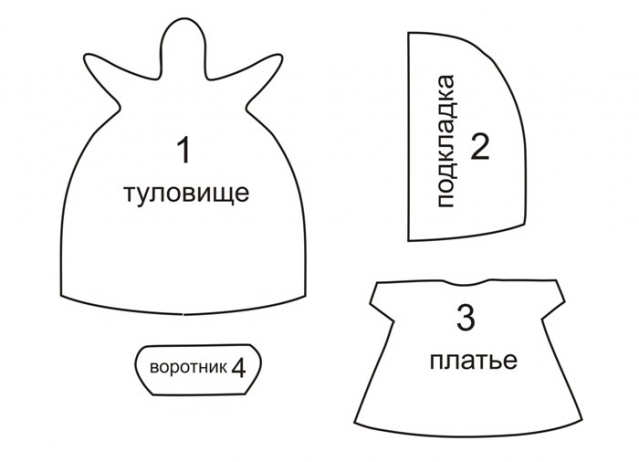 Грелки на чайник сшитые (идеи для дома.). Схемы и выкройки грелок на чайник