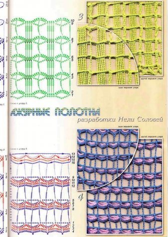 Узоры "сеточка " крючком.