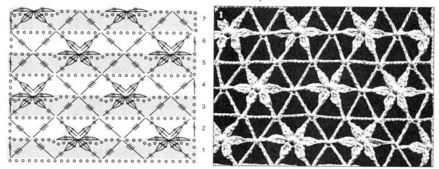 Узоры "сеточка " крючком.