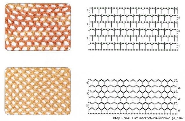 Узоры "сеточка " крючком.