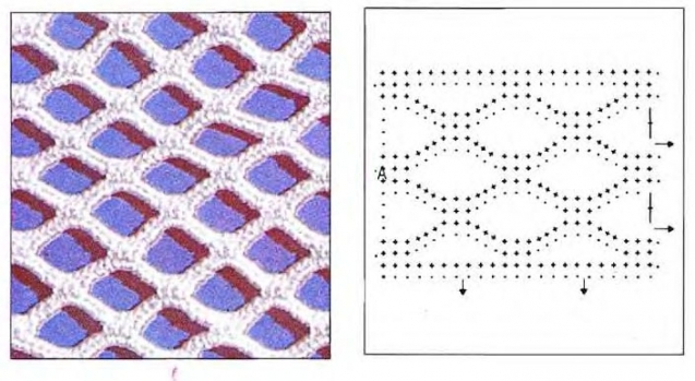 Узоры "сеточка " крючком.