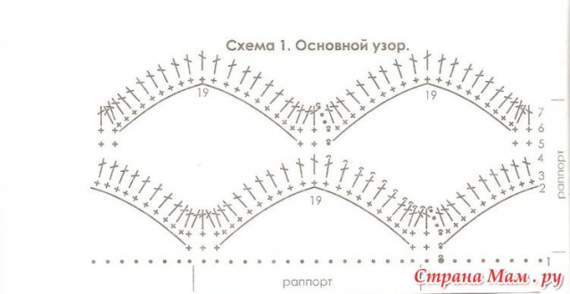 Узоры "сеточка " крючком.