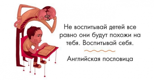 Мысли в картинках.