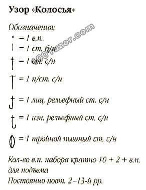 Подарок вашим хомякам во Всемирный день вязания..Схемы крючком.