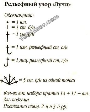 Подарок вашим хомякам во Всемирный день вязания..Схемы крючком.