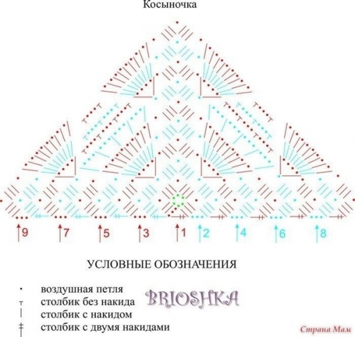 Мои шали крючком.