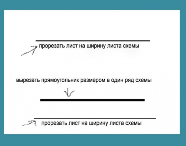 Как удобней читать схемы