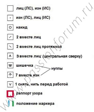 Первый этап совместного вязания палантина Лист сирени /авантюра от Светлинки