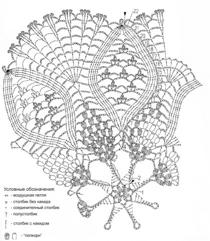 Ажурная красавица - салфетка крючком с узором попкорн.