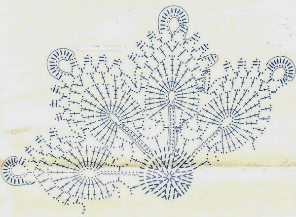 Еще салфетки крючком (продолжение)
