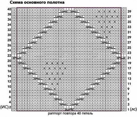 Очень интересный узор для вязания спицами из коллекции от Melissa Leapman «Виноградная лоза». Но есть у него одна не очень приятная особенность – он сборный. То есть, сначала вяжется основное полотно из решетки и гроздьев винограда, затем отдельно выполняются листья и пришиваются к основному полотну длинными цепочками.
Вязать по схеме основное полотно. Число петель в узоре кратно 40 плюс 4 петли. Повторять 40 петель раппорта и 40 рядов. Очень интересный узор для вязания спицами из коллекции от Melissa Leapman «Виноградная лоза». Но есть у него одна не очень приятная особенность – он сборный. То есть, сначала вяжется основное полотно из решетки и гроздьев винограда, затем отдельно выполняются листья и пришиваются к основному полотну длинными цепочками.
Вязать по схеме основное полотно. Число петель в узоре кратно 40 плюс 4 петли. Повторять 40 петель раппорта и 40 рядов.