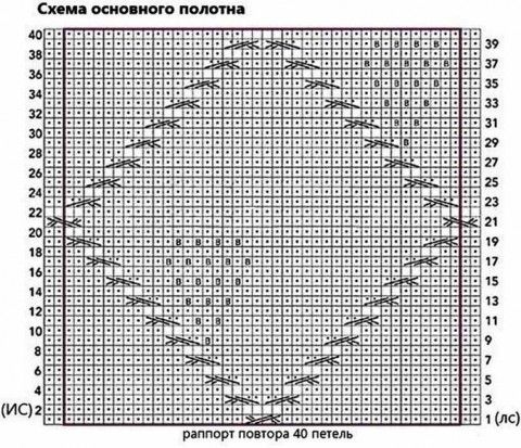 Чтобы не обижать любителей спиц и вам ВИНОГРАДНАЯ ЛОЗА !