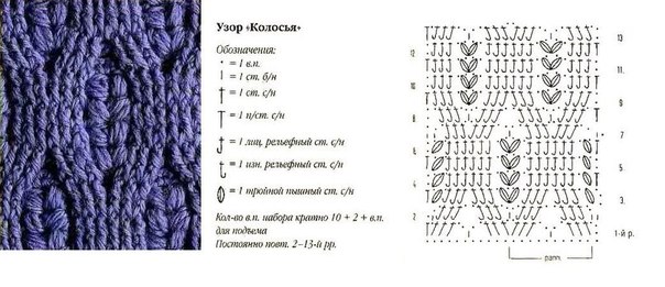 Жилет для мальчика с аранами, связанный крючком