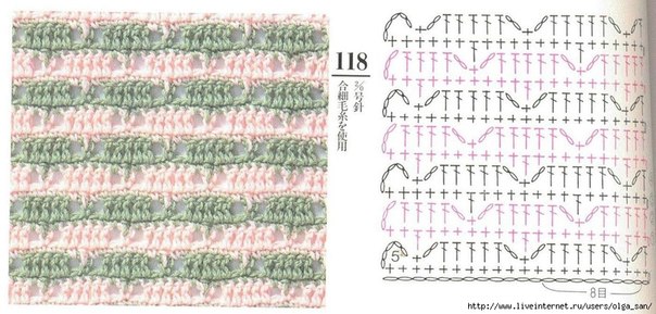 Узоры крючком - для вашей коллекции))