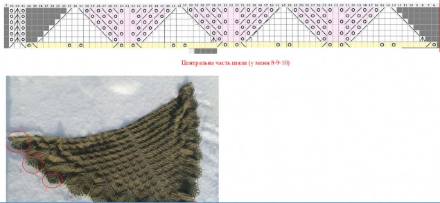 2 схемки к шалям Филигрань и Харуни