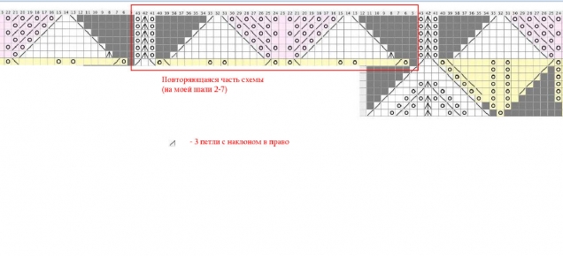 2 схемки к шалям Филигрань и Харуни