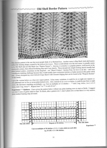 Шетландские узоры - 1