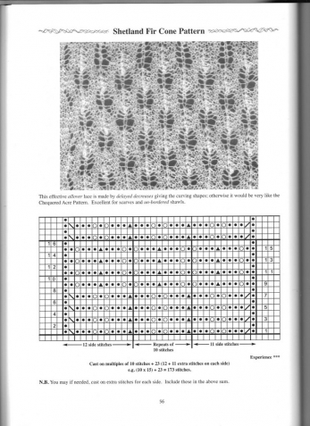 Шетландские узоры - 1
