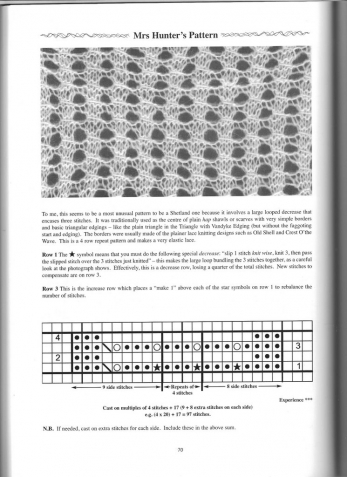 Шетландские узоры - 1