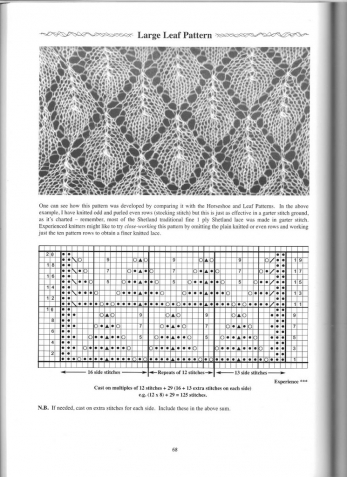 Шетландские узоры - 1