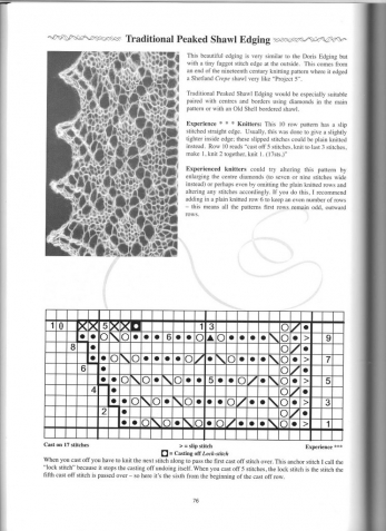 Шетландские узоры - 1