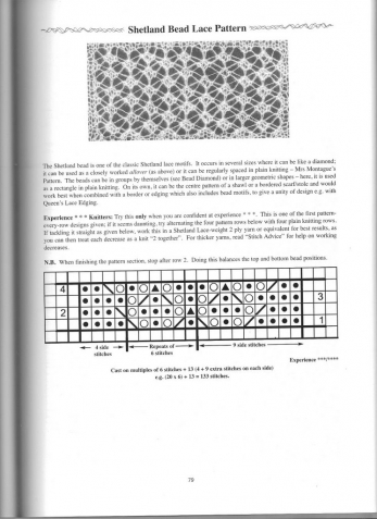 Шетландские узоры - 1
