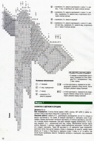 Кружевные салфетки спицами -1