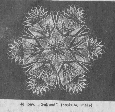 Кружевные салфетки спицами - 2