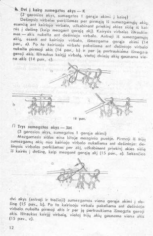 Кружевные салфетки спицами - 2