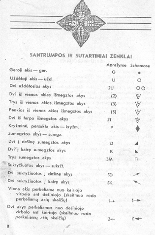 Кружевные салфетки спицами - 2