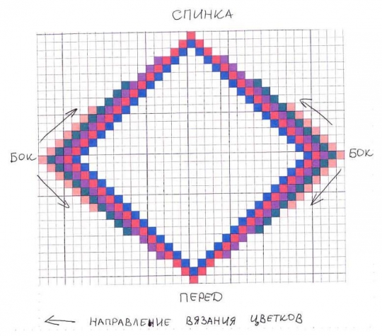 Платье листочками. Схемка