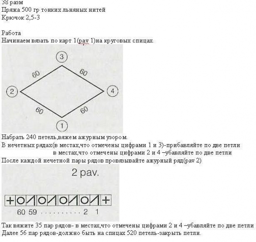 Платье листочками. Схемка