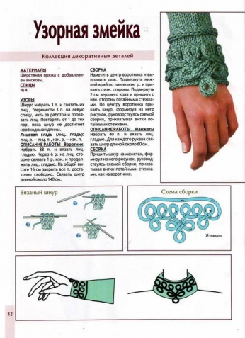 Отделка вязанных изделий спицами