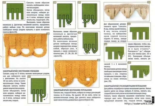 Отделка вязанных изделий спицами