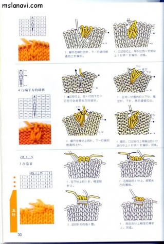 Обозначения к японским схемам вязания.