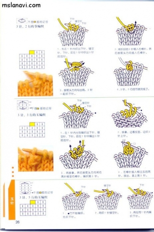 Обозначения к японским схемам вязания.