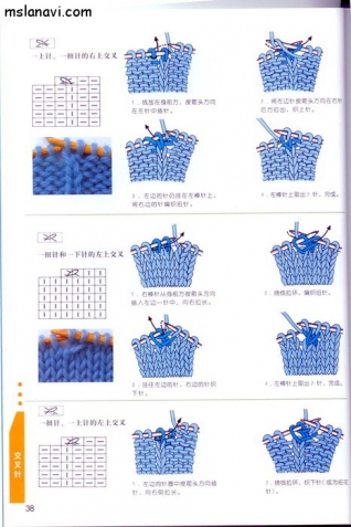 Обозначения к японским схемам вязания.