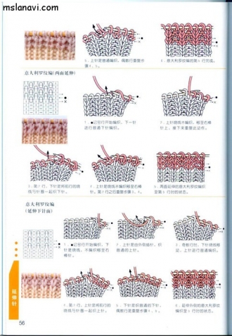 Обозначения к японским схемам вязания.