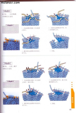 Обозначения к японским схемам вязания.