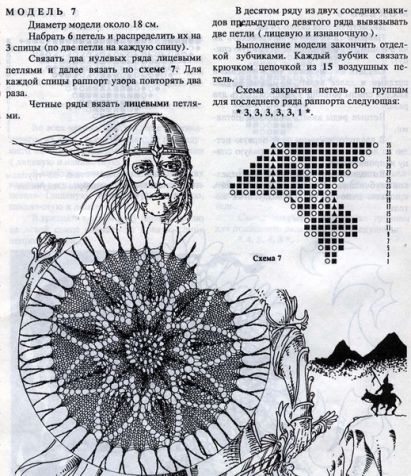 Кружевные салфетки спицами -3