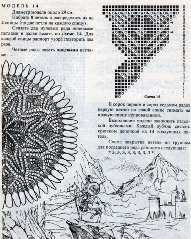 Кружевные салфетки спицами -3