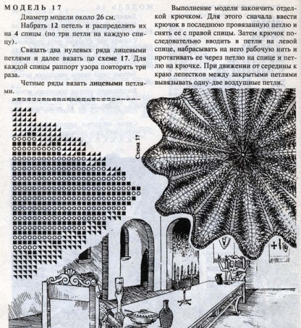 Кружевные салфетки спицами -3