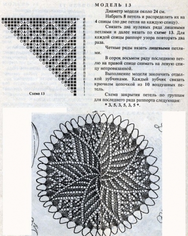 Кружевные салфетки спицами -3