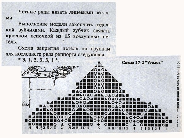 Кружевные салфетки спицами -3