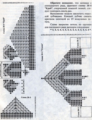 Кружевные салфетки спицами -3