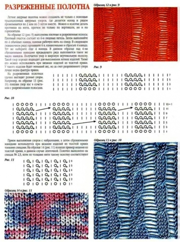 Вязание спицами. Интересное.